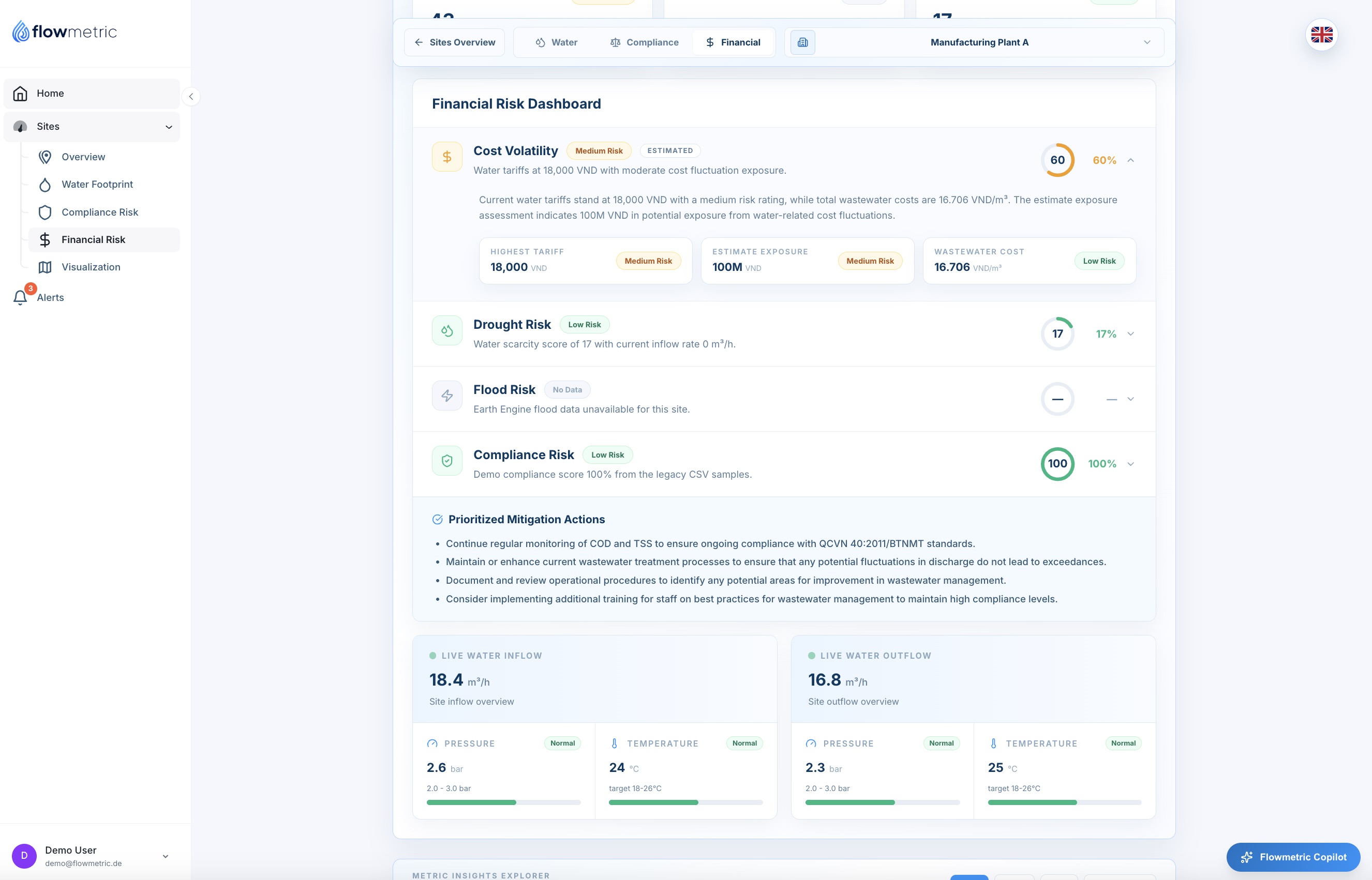 Analytics and forecasting dashboard